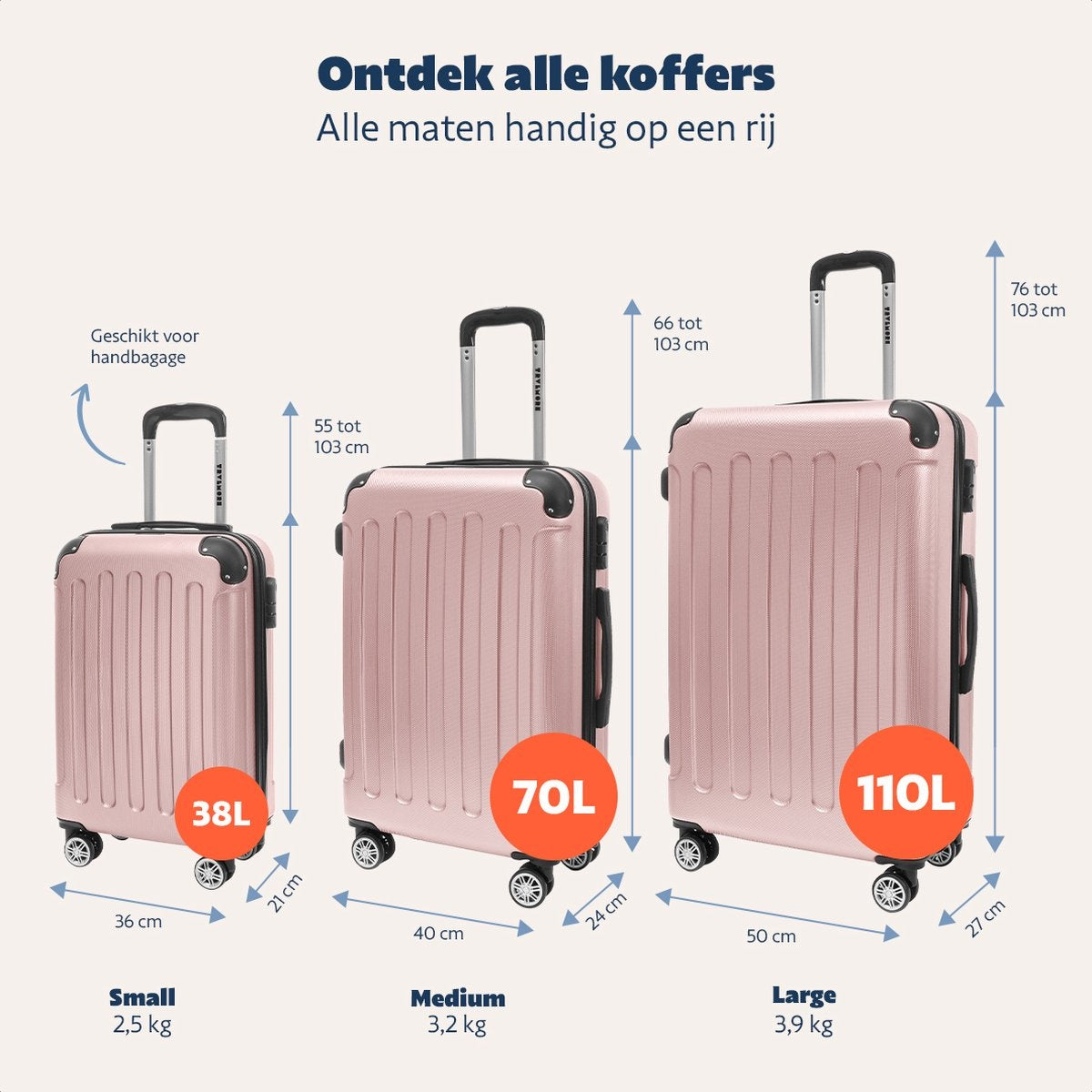 TRVLMORE Handgepäck Koffer mit Rädern - Numerisches Schloss - 54x36x20cm - 38L - Rose Gold
