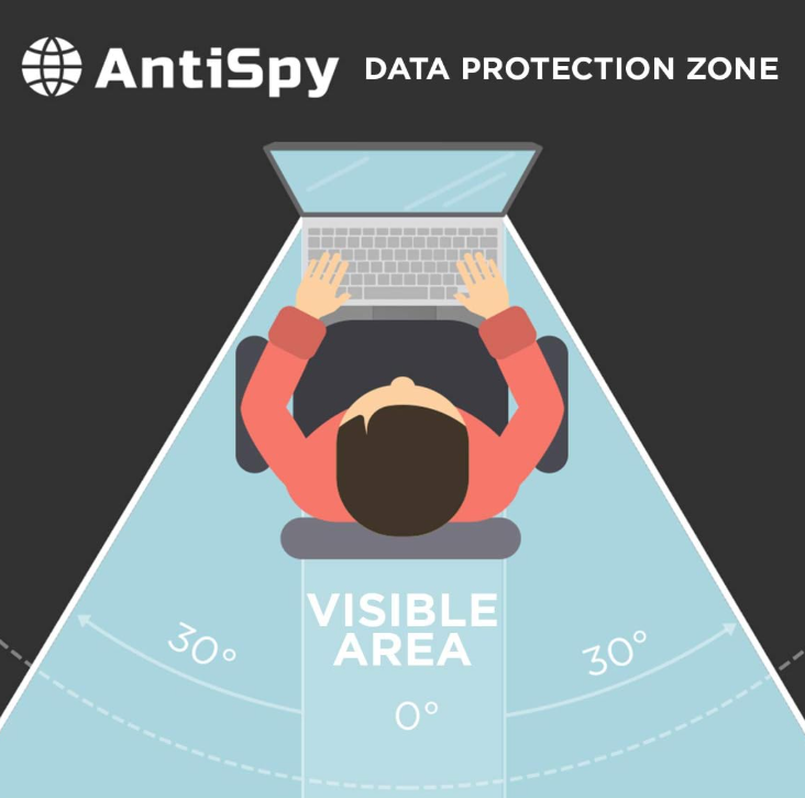 AntiSpy-Datenschutzfolie für MacBook Air 13" – magnetisch – wiederverwendbar