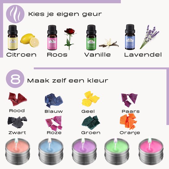 VAIVE - DIY Candle Making Set - Kerzenhalter - Duftkerze - Für Erwachsene & Kinder