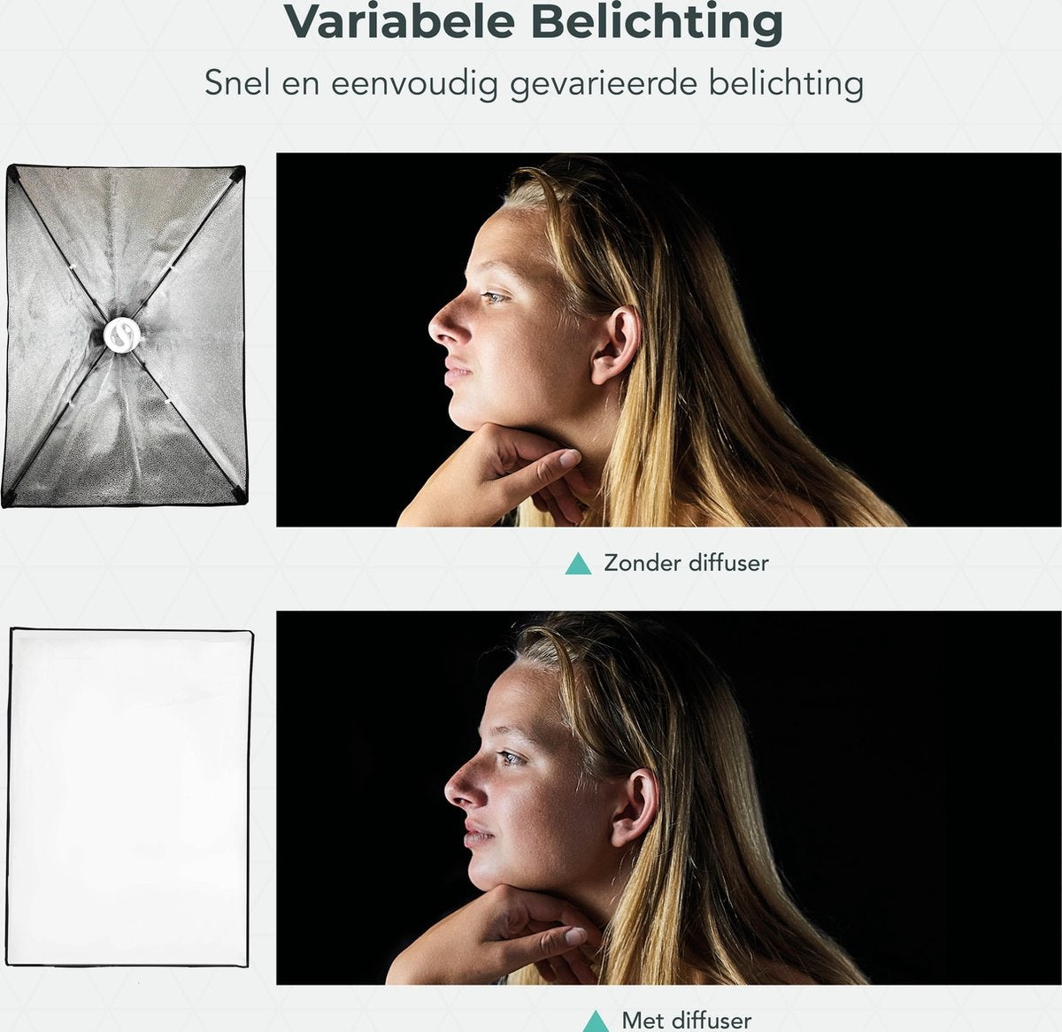 LifeGoods Softbox Studioleuchte - Komplettset mit Tragetasche - 50x70 cm - Schwarz