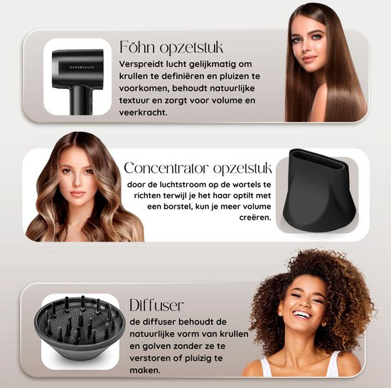 Sansbeauté® Haartrockner mit Diffusor - Locken - 110.000 U/min - Ionen-Haartrockner mit Bürste - 3 Stufen - 3 Aufsätze - Reisehaartrockner - Coolshot - Haartrockner mit Diffusor - Haartrockner - 2000W - EssentiaPRO®
