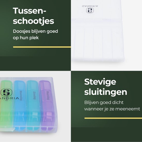 Gandria Pillenbox 7 Tage - Herausnehmbare Pillenbox - Medizinbox mit 21 Fächern - Medizinbox mit stabilem Verschluss - 3 Fächer pro Tag - 7 Farben