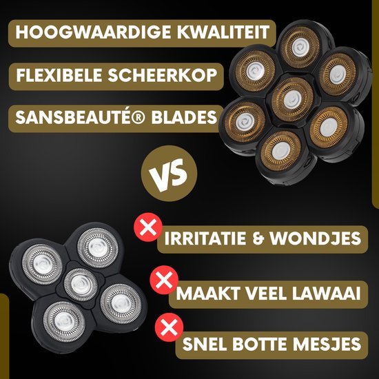 6-in-1-Rasierer für Männer - Trimmer - Sansbeauté® SkullSharp Classic - Elektrischer Gesichts- und Kopfrasierer - Kopfrasur - Elektrisch - Nass & Trocken