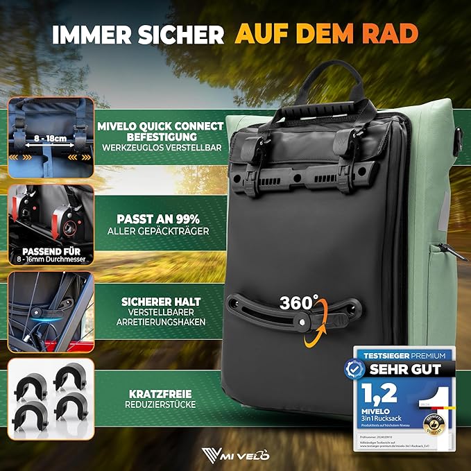 MIVELO - Gepäckträgertasche - 3-in-1 Rucksack & Umhängetasche - Wasserdichtes TPU - 25 Liter - Mint