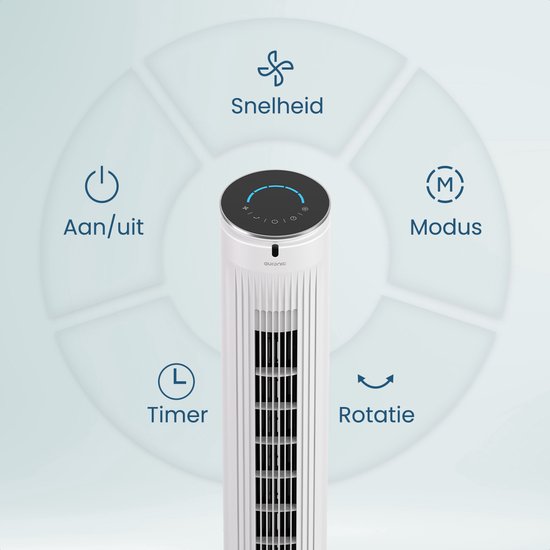 Auronic Tower Fan - Bodenventilator - Luftkühler - Standventilator - 105 CM - 5 Geschwindigkeiten - Mit Fernbedienung - Leiser Ventilator - Ventilator - 45 dB - Weiß