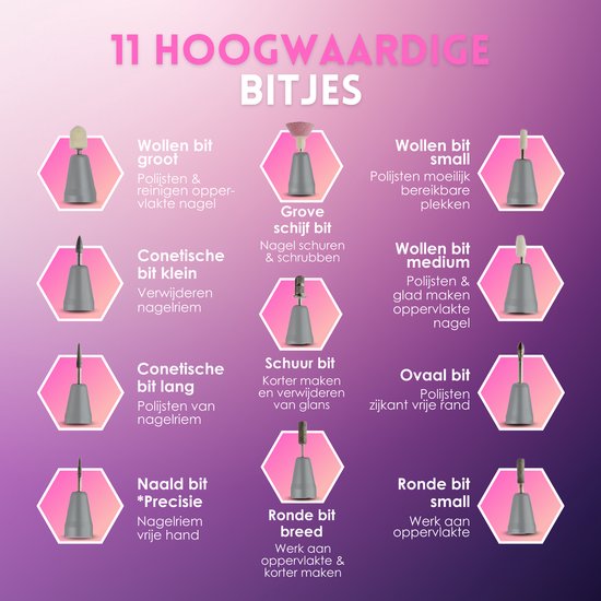 Beeperfect® Elektrische Nagelfeile - Nagelfräse - Maniküre- und Pediküreset - 11 Bits und 60 Schleifröllchen