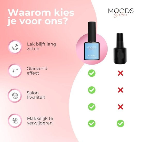 Moods Gellac 6-teiliges Set - Gel-Nagellack - 8ML - Meet me at the Beach Edition - Gellac - Nägel - Gel Polish Starter Pack - Sommerfarben