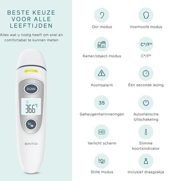 Bintoi - Stirnthermometer - X200 - Ohrthermometer - Fieberthermometer