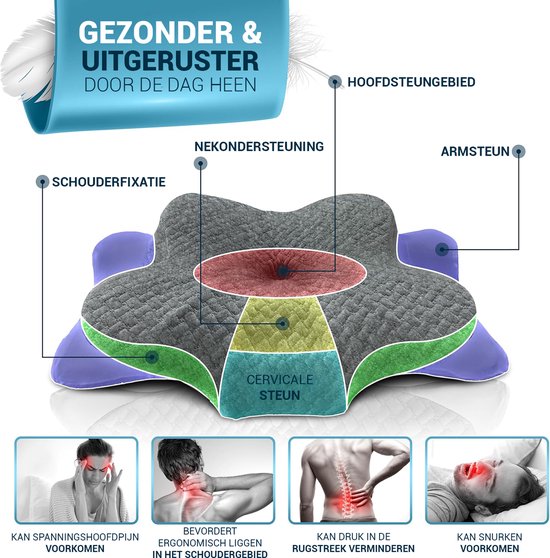 Glückstoff Orthopädisches Kissen bei Nackenbeschwerden mit Memory-Schaum – hypoallergenes, ergonomisches Kissen, bei Nacken- und Rückenschmerzen, für alle Schlafpositionen geeignet, inklusive Jutetasche