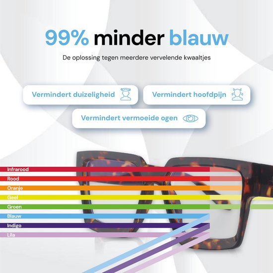 LC Eyewear Computerbrille - Blaulichtbrille ohne Stärke - Blaulichtbrille - Displaybrille - Unisex - Leopard