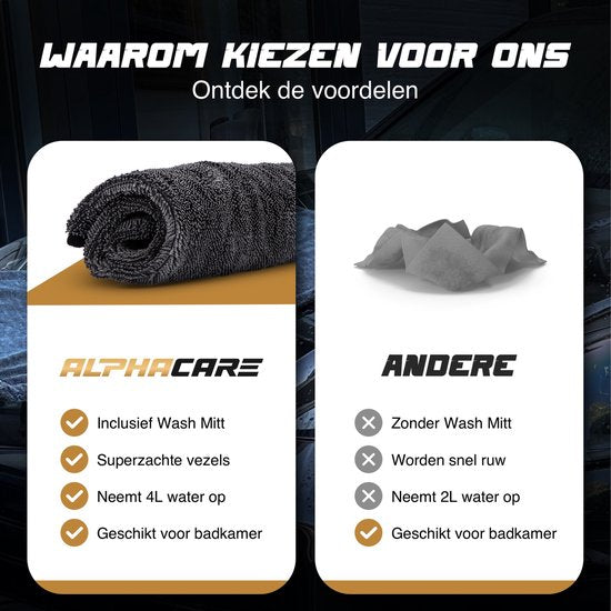 ALPHACARE - Trockentuch + Waschhandschuh Auto - Motorrad - Badezimmer - Quick Dry - 60 x 80 - 600 GSM - Grau