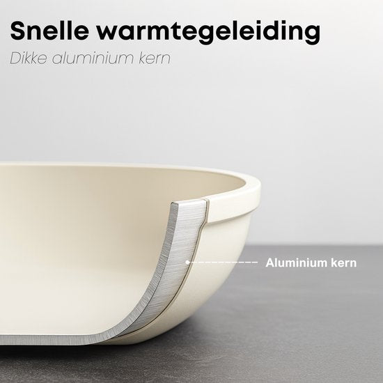 Savoré Kitchen Bratpfannen Ø20, 24 & 28 cm - Induktion - PFAS-frei - Bratpfanne aus Keramik - Bratpfannenset - Pfannen - Pfannen - Pfanne