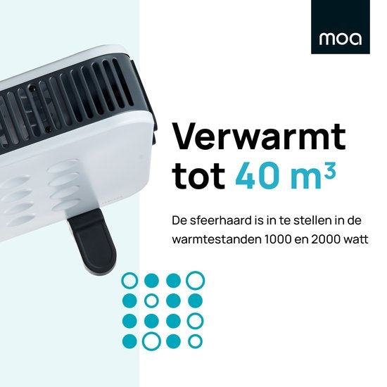 MOA Elektroherd - Konvektionsherd - Elektrische Heizung - Einstellbarer Thermostat - 2000 Watt - Weiß - PH01W