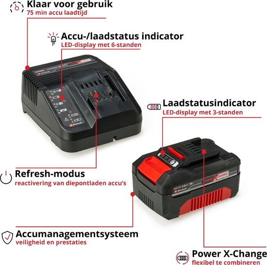Einhell 18 V/4,0 Ah Power X-Change Starter-Set – 1x 4,0 Ah Akku und Schnellladegerät – universell für alle Power X-Change-Geräte