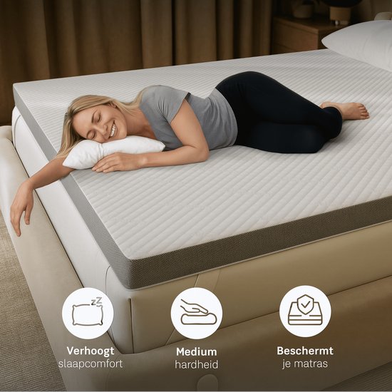 CozySense® CubeTech Topper Matratze 180x200 - Top Matratze - Top Cover Matratze - 100+ Comfort Cubes - Ergonomische Unterstützung - CertiPUR® - 7 cm - Waschbarer Bezug