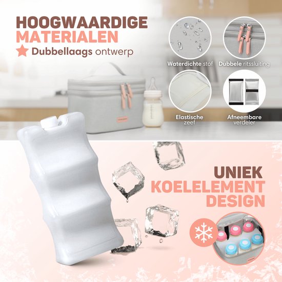 Vulpes Goods BabyCare Pumpentasche – Kühltasche für Milchpumpe & Muttermilch – Inkl. Kühlakku – Grau