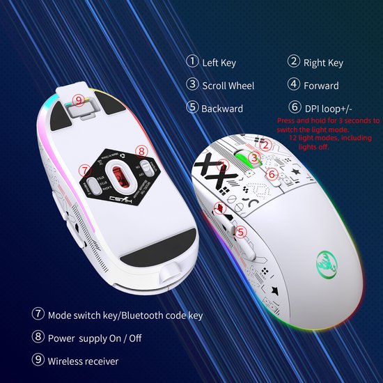 HXSJ T90 2.4G Silent Wireless Gaming Mouse - Bluetooth - Computermäuse - Ultraleicht - RGB-Beleuchtung - Weiß