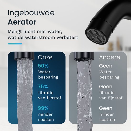 Mirlux Waschtischarmatur Schwarz - Waschtischmischer Bad - Waschtischarmatur - Waschtischarmatur/WC-Armatur - Wasserhahn - Kalt- und Warmwasserarmatur - Toilettenarmatur Kalt- und Warmwasser