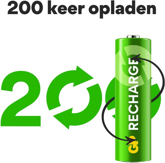 GP Batteries GP Recharge 210AAHCLV 4-P 2100mAh Wiederaufladbare Batterie AA Nickel-Metallhydrid (NiMH)