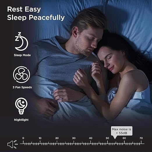 Medify MA-14 Luftreiniger (Schwarz) - Mit HEPA-Filter für 18m²