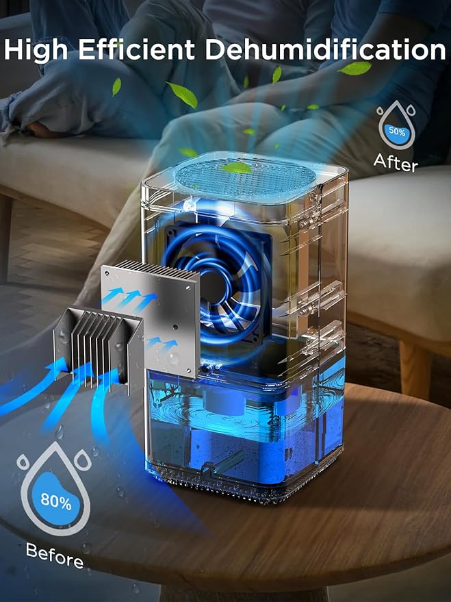 Easyacc Luftentfeuchter – 1200 ml – elektrisch – leise – LED – weiß