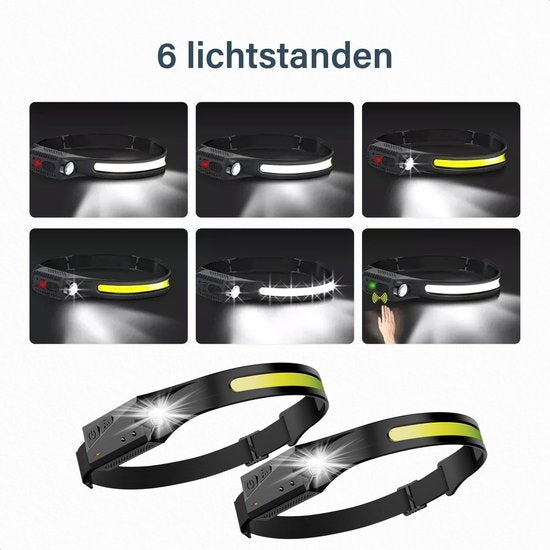 Stirnlampe LED wiederaufladbar - 2 Pack - 6 Positionen - Einstellbar - 150 Meter - Stirnlampe für Camping - Militärstil - Wasserdicht - Proskill