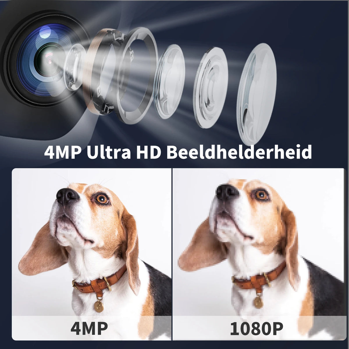 Juancloud-Überwachungskamera für den Innenbereich mit zwei Objektiven – 2K Ultra HD mit Nachtsicht – Zwei-Wege-Audio und KI-Bewegungserkennung – Weiß