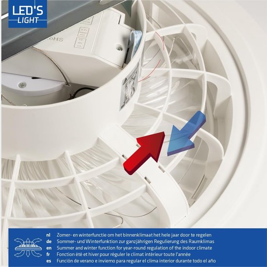 LED's Light Deckenventilator mit Beleuchtung 48 cm - Lüftungsgeschwindigkeit und Fernbedienung - Deckenleuchten mit Ventilator & Lampe - Schwarz