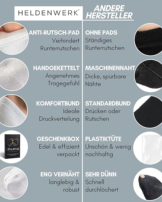 Heroism 10 Paar Söckchen für Männer und Frauen - Unsichtbare Trainersocken, atmungsaktiv und bequem - Größe 43-46