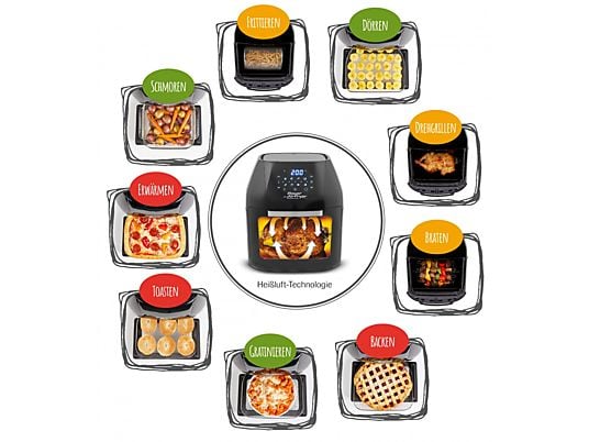 MediaShop M16438 Power AirFryer Multifunction – Heißluftfritteuse – 9 l – 1800 W – Schwarz