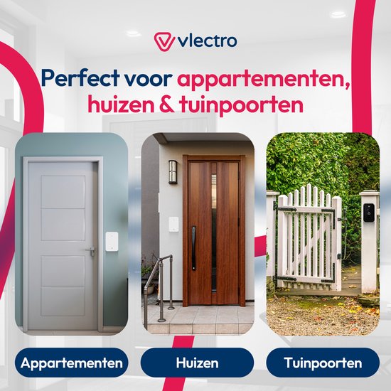 Vlectro - Drahtlose Türklingel mit 2 Empfängern - Weiß - Türklingel mit 2 Empfängern