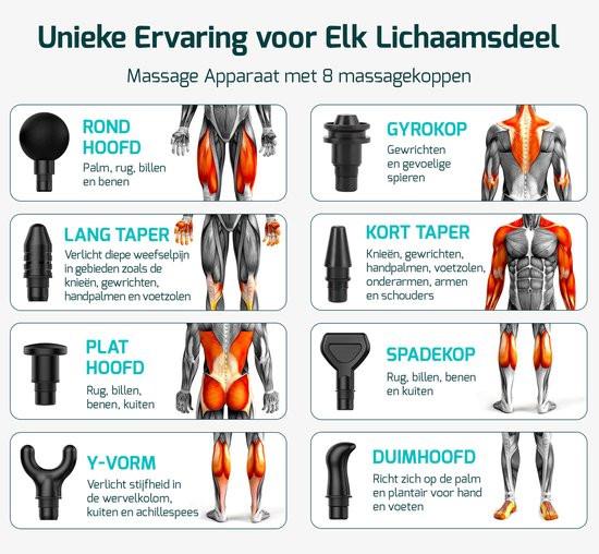 FITAGE Massage Gun Mini - 12 Aufsätze - Professionelles Massagegerät - Massage Gun 30 Stufen - Massagegerät - Massage Gun