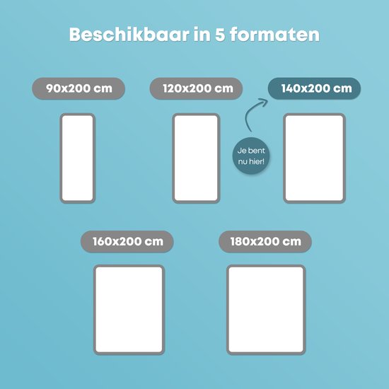 CozySense® DualFeel Topper Matratze 140x200 - Top-Matratze - Top-Bezug Matratze - Mit kühler & warmer Seite - CertiPUR® - Mittlere Festigkeit - 7,5 cm - Waschbarer Bezug