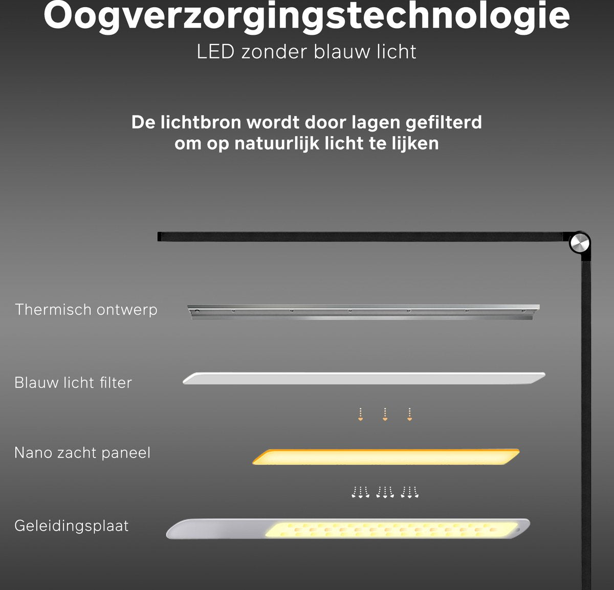 Bintoi® DL200 - Schreibtischlampe LED - Leselampe - Bettlampe - Touch Control - Dimmbar - Weißes und warmes Licht