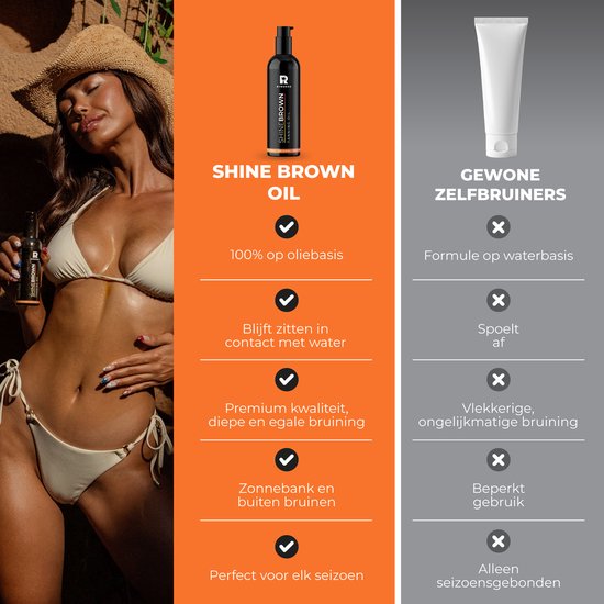BYROKKO – Shine Brown Oil – XXL-Bräunungsbooster-Öl – 150 ml