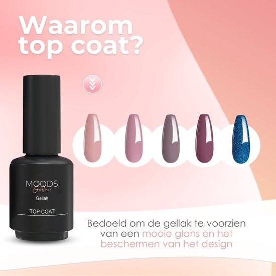 Moods Gellac - Top Coat - Nagellack - Gel Paint Starter Pack - Nägel - Gel Paint Set - 15 ML
