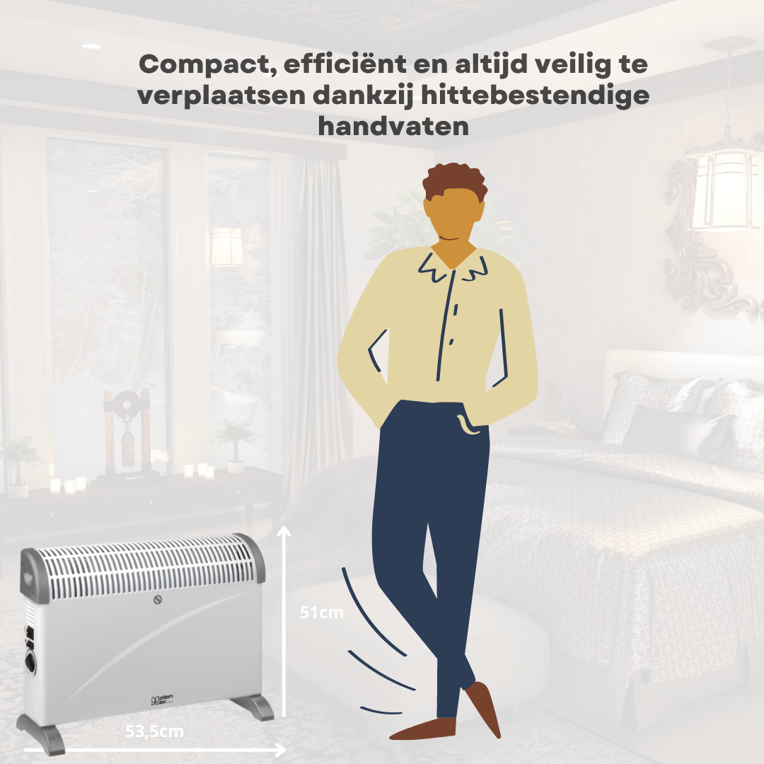 Plein Air Elektroheizgerät - 750/1500/2000W - 25m² - Weiß