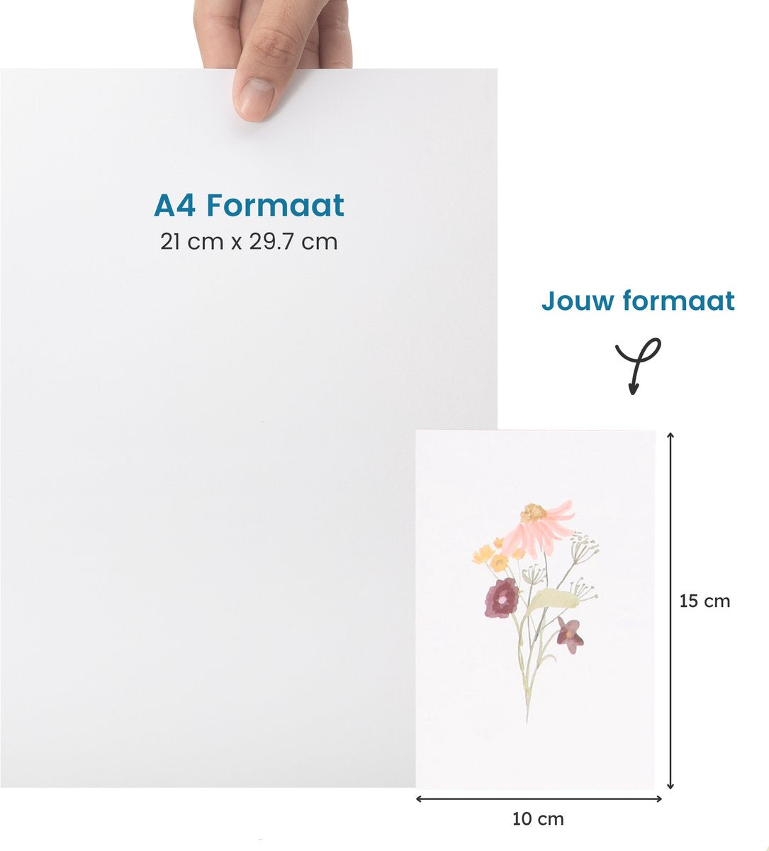 Partizzle - Trockene Blumen Grußkarten Set von 36 - 15 x 10 cm & Aquarell Design - Mit Kraft Umschläge und Blanko Innenseite - Für Hochzeit und Glückwunsch - Mehrfarbiges FSC Papier