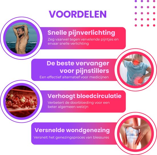 ReviveTorch Schmerzlinderung Rotlichttherapie Infrarotlampe - Schmerzlinderung - tragbar - Muskel- und Gelenkschmerzen - Körper und Gesicht