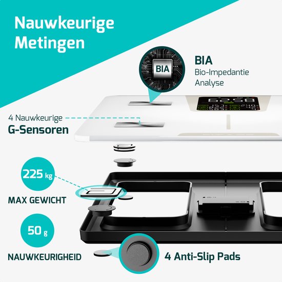 FITAGE LED-Waage Weiß - Personenwaage Digital - Intelligente Waage mit 17x Körperanalyse - Waagen - FITAGE App