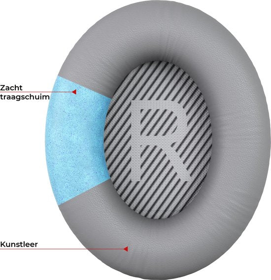 Satz Ohrpolster für Bose Kopfhörer - Bose Quietcomfort 35 ii Ohrpolster - QC2/QC15/QC25/QC35/Soundtrue/Soundlink Around-Ear ii - AE2