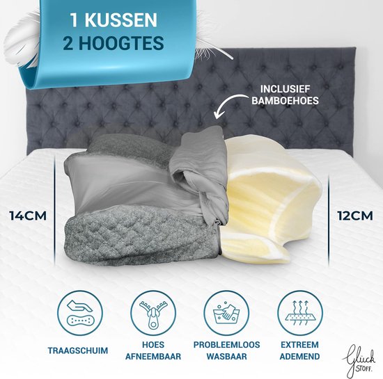 Glückstoff Orthopädisches Kissen bei Nackenbeschwerden mit Memory-Schaum – hypoallergenes, ergonomisches Kissen, bei Nacken- und Rückenschmerzen, für alle Schlafpositionen geeignet, inklusive Jutetasche
