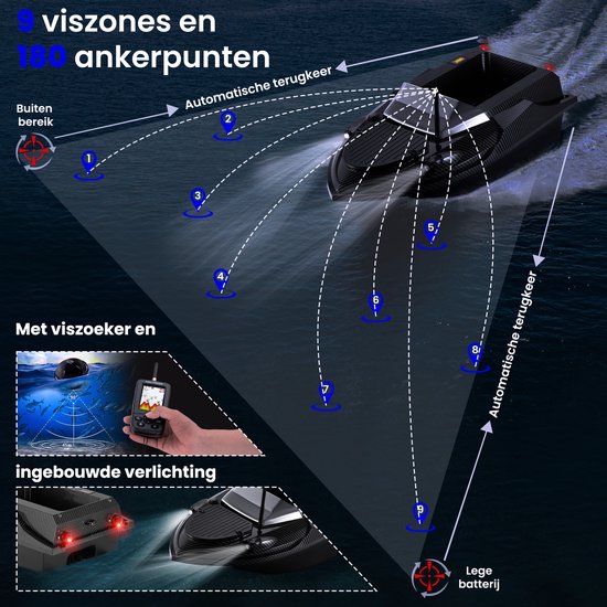 Baitboat T70 - mit GPS und Fischfinder - Köderboot Karpfen - bis zu 3kg Nutzlast - Köderboot - 800m Reichweite - Schwarz - von Faas