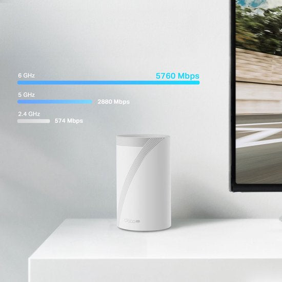 TP-Link Deco BE65-5G Mesh-WLAN 7 (Tri-Band & 5G) – 9214 Mbit/s – 3x 2,5 Gbit/s Ethernet – SIM-fähig