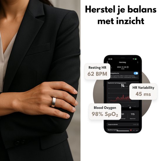 Focus® S1 Smart Ring - Schwarz - Größe 12 - Herzfrequenz - Menstruationszyklus - Schlafüberwachung - Smart Ring - Sport Performance - Schrittzähler -IP68 Wasserdicht - O2 Messung - Frauen - Männer - Wearables - Ladebox - Schutzring