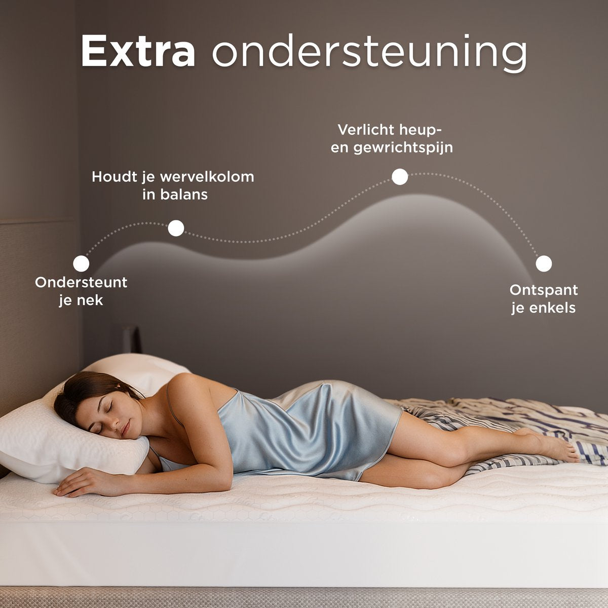 Cozysense Topper 120 x 200 – Memory-Schaum-Matratzenauflage mit gelinfundierter Eierkarton-Struktur – 3 cm – Weiß