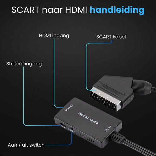 SCART-zu-HDMI-Adapter – Konverter – SCART-Kabel und HDMI-Kabel – Videoadapter – SCART-zu-HDMI-Konverter – Plug & Play – Full HD 1080p