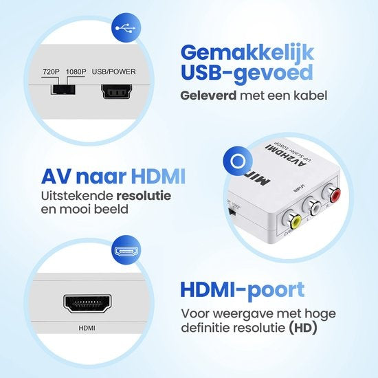 GarpexÂ® AV-zu-HDMI-Adapter - RCA-zu-HDMI-Konverter - AV-zu-HDMI - HDMI-Umschalter - 1080P Full HD - inkl. USB-Stromkabel