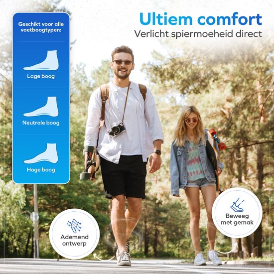 Orthopädische Einlagen für Männer und Frauen - Fersensporn- und Plantarfasziitis-Einlagen - Schuheinlagen - Plattfüße - Podologische Einlagen bei Fußgewölbeschmerzen - Hochgewölbe - Schuheinlagen - Größe XS