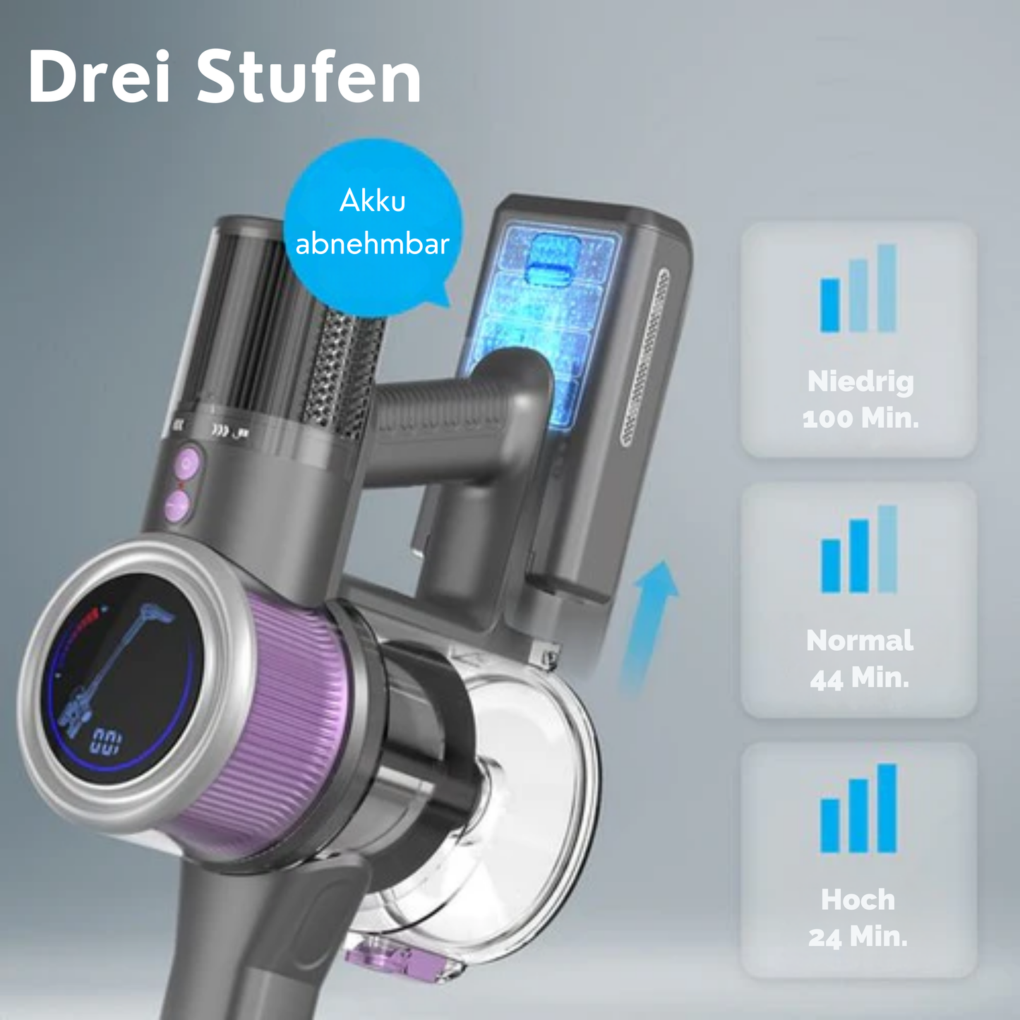 Auronic Stick Staubsauger - Kabellos - Beutellos - Akkubetrieben - Selbstständig - 350W - Extra Akku - Staubsauger - Grau/Lila